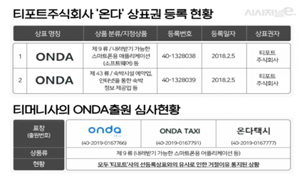 '온다' 상표권 등록 현황